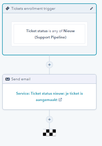 Bureau vet - HubSpot Workflow 9 - email na nieuw ticket