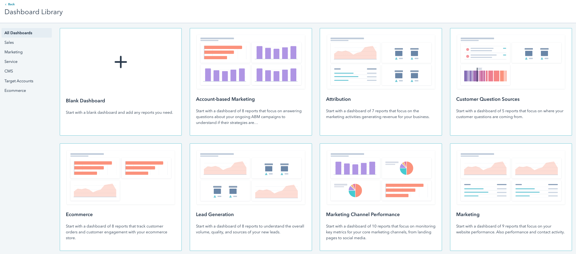 Soorten Dashboards in HubSpot